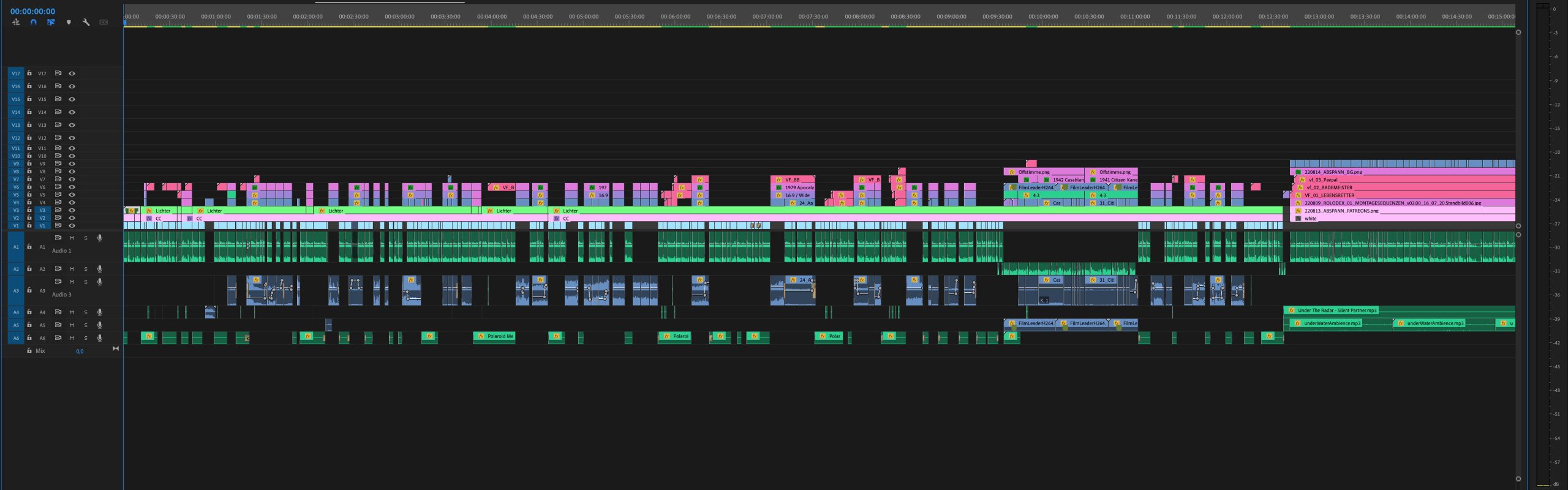 Timeline von „Filmrolodex#1“. Sehr ordentlich!